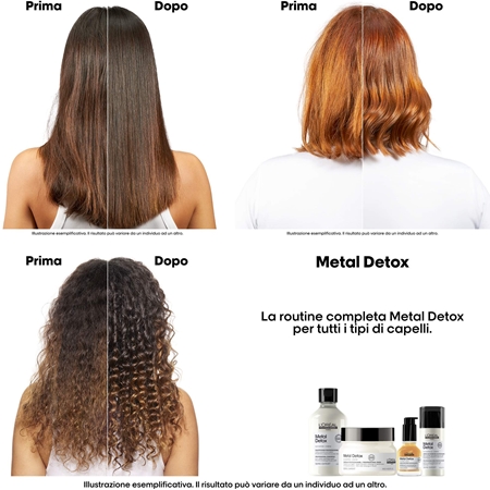 L’Oréal Professionnel Serie Expert Metal Detox maschera di nutrimento profondo per capelli tinti e danneggiati