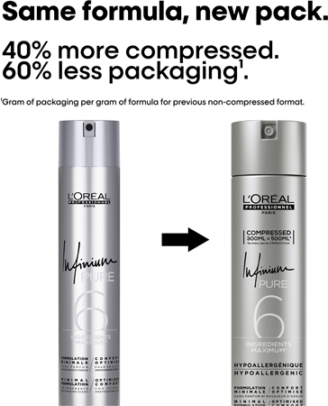 L’Oréal Professionnel Infinium Pure fixativ
