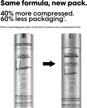L’Oréal Professionnel Infinium Pure Hypoallergenic Hair Spray strong hold