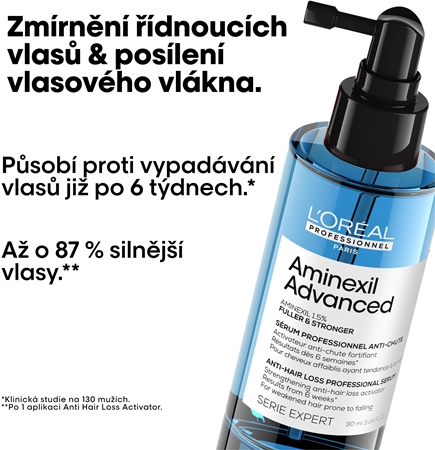 L’Oréal Professionnel Serie Expert Aminexil Advanced sprej na vlasy pro podporu růstu vlasů