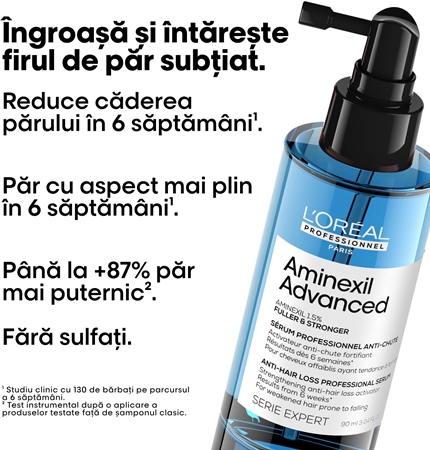L’Oréal Professionnel Serie Expert Aminexil Advanced spray pentru păr stimuleaza cresterea parului