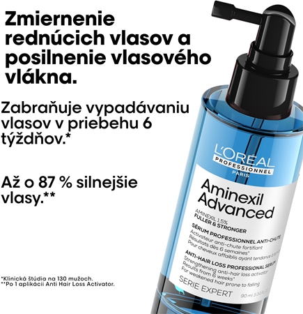 L’Oréal Professionnel Serie Expert Aminexil Advanced sprej na vlasy pre podporu rastu vlasov