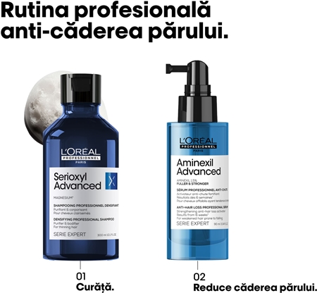 L’Oréal Professionnel Serie Expert Aminexil Advanced spray pentru păr stimuleaza cresterea parului