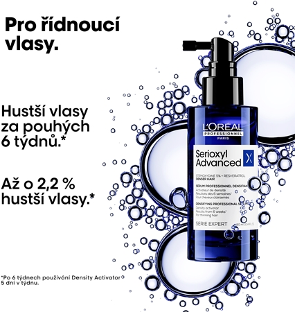 L’Oréal Professionnel Serie Expert Serioxyl vlasový sprej pro podporu růstu vlasů