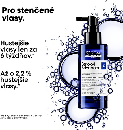 L’Oréal Professionnel Serie Expert Serioxyl vlasový sprej pre podporu rastu vlasov
