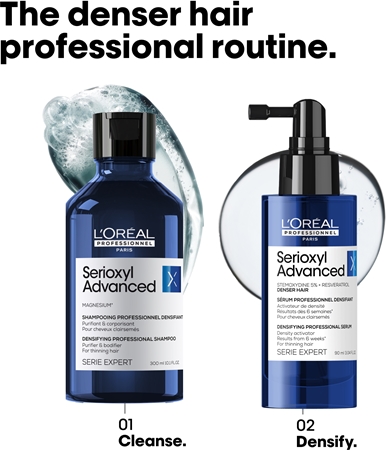 L’Oréal Professionnel Serie Expert Serioxyl šampon proti izpadanju las z rastnim aktivatorjem