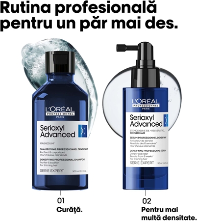 L’Oréal Professionnel Serie Expert Serioxyl sampon impotriva caderii parului cu activator de creștere