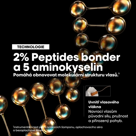 L’Oréal Professionnel Serie Expert Absolut Repair Molecular obnovující maska pro poškozené vlasy