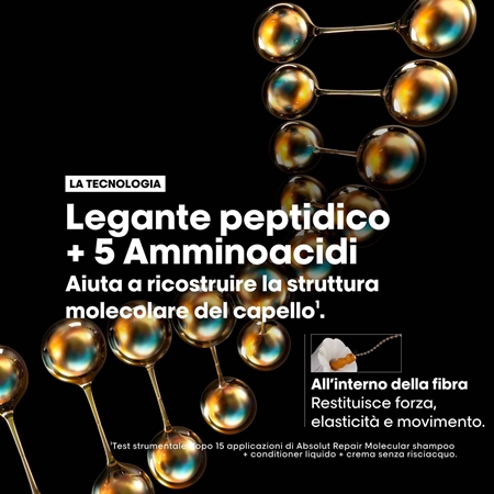 L’Oréal Professionnel Serie Expert Absolut Repair Molecular maschera rigenerante per capelli rovinati
