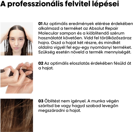L’Oréal Professionnel Serie Expert Absolut Repair Molecular helyreállító hajpakolás töredezett, károsult hajra
