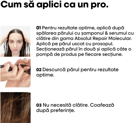 L’Oréal Professionnel Serie Expert Absolut Repair Molecular mască regeneratoare pentru părul deteriorat