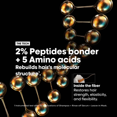 L’Oréal Professionnel Serie Expert Absolut Repair Molecular mască regeneratoare pentru părul deteriorat