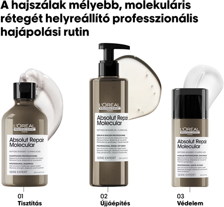L’Oréal Professionnel Serie Expert Absolut Repair Molecular hajerősítő sampon a sérült hajra