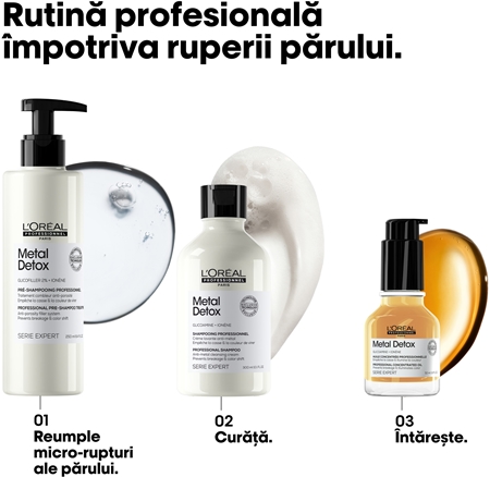 L’Oréal Professionnel Serie Expert Metal Detox tratament pre-sampon pentru par vopsit si deteriorat