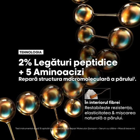L’Oréal Professionnel Serie Expert Absolut Repair Molecular mască profund fortifiantă pentru păr