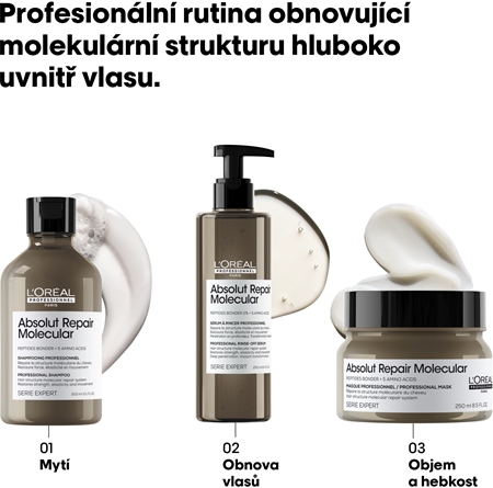 L’Oréal Professionnel Serie Expert Absolut Repair Molecular hloubkově posilující maska na vlasy