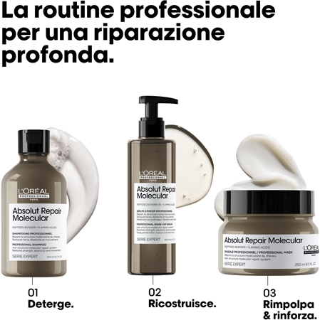 L’Oréal Professionnel Serie Expert Absolut Repair Molecular maschera per capelli rinforzante in profondità