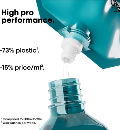 L’Oréal Professionnel Serie Expert Scalp Advanced šampon za občutljivo in razdraženo lasišče