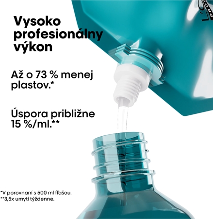 L’Oréal Professionnel Serie Expert Scalp Advanced šampón pre citlivú a podráždenú pokožku hlavy