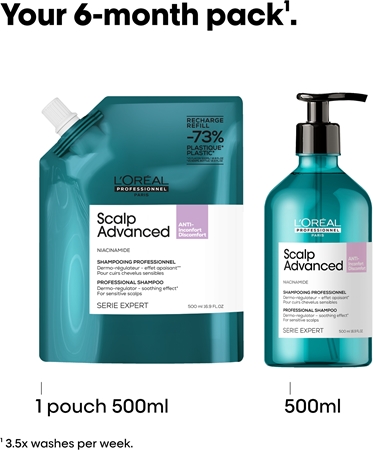 L’Oréal Professionnel Serie Expert Scalp Advanced šampon za občutljivo in razdraženo lasišče