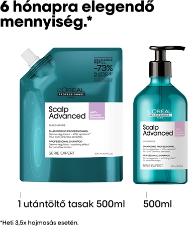 L’Oréal Professionnel Serie Expert Scalp Advanced Sampon érzékeny és rritált fejbőrre