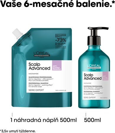 L’Oréal Professionnel Serie Expert Scalp Advanced šampón pre citlivú a podráždenú pokožku hlavy