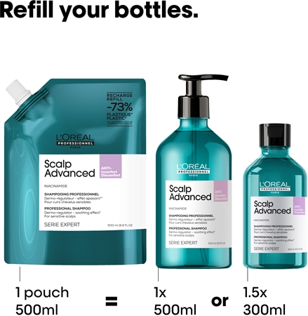 L’Oréal Professionnel Serie Expert Scalp Advanced šampon za občutljivo in razdraženo lasišče