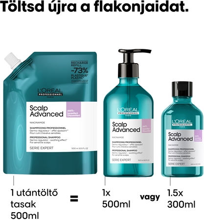 L’Oréal Professionnel Serie Expert Scalp Advanced Sampon érzékeny és rritált fejbőrre