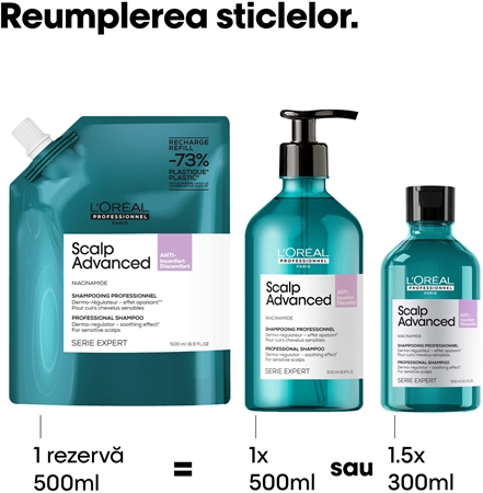 L’Oréal Professionnel Serie Expert Scalp Advanced Șampon pentru scalp sensibil și iritat