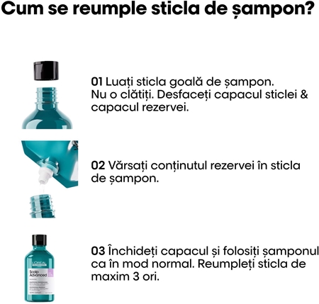 L’Oréal Professionnel Serie Expert Scalp Advanced Șampon pentru scalp sensibil și iritat