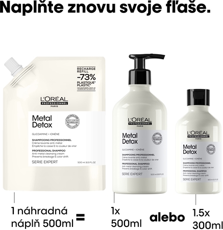 L’Oréal Professionnel Serie Expert Metal Detox hĺbkovo čistiaci šampón pre farbené a poškodené vlasy