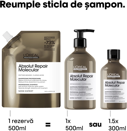 L’Oréal Professionnel Serie Expert Absolut Repair Molecular șampon fortifiant pentru păr deteriorat