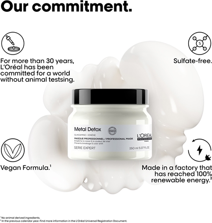 L’Oréal Professionnel Serie Expert Metal Detox Deep Nourishing Mask for damaged and colour-treated hair