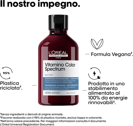 L’Oréal Professionnel Serie Expert Vitamino Color Spectrum shampoo protezione colore