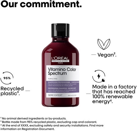 L’Oréal Professionnel Serie Expert Vitamino Color Spectrum șampon pentru protecția culorii