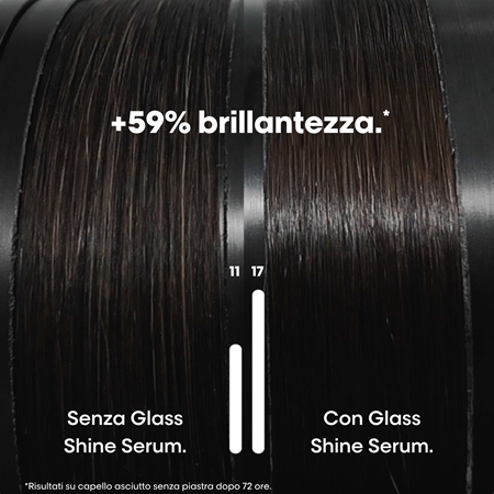 L’Oréal Professionnel Serie Expert Vitamino Color Spectrum siero per la brillantezza