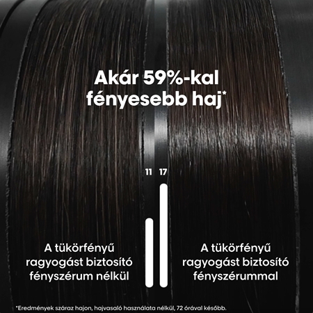 L’Oréal Professionnel Serie Expert Vitamino Color Spectrum szérum a magas fényért