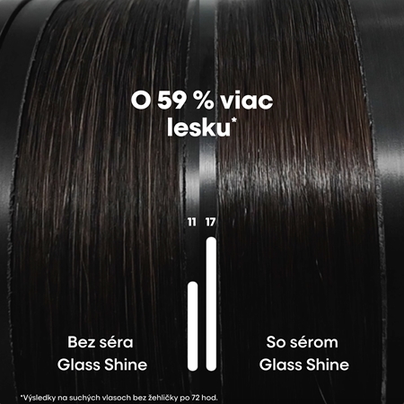 L’Oréal Professionnel Serie Expert Vitamino Color Spectrum sérum pre lesk