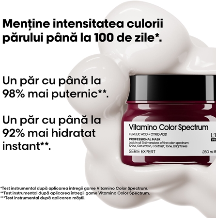 L’Oréal Professionnel Serie Expert Vitamino Color Spectrum masca pentru protecția culorii