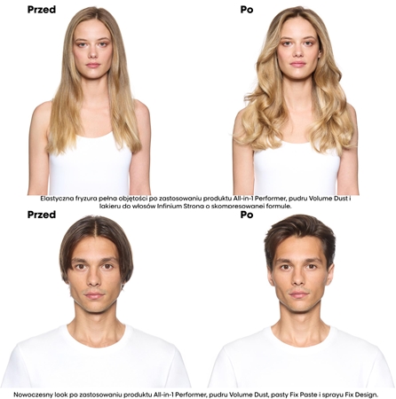 L’Oréal Professionnel Tecni.Art All-in-1 Performer pielęgnacja bez spłukiwania w sprayu