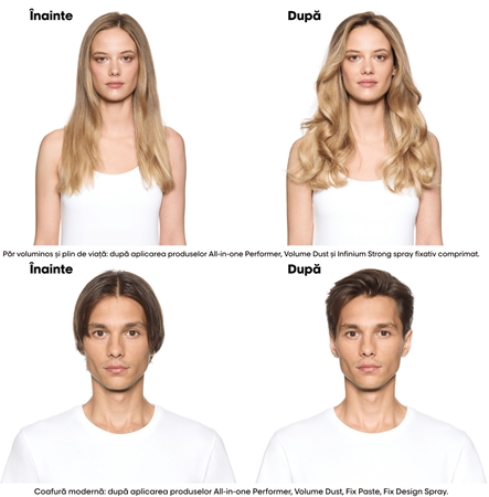 L’Oréal Professionnel Tecni.Art All-in-1 Performer ingrijire leave-in Spray