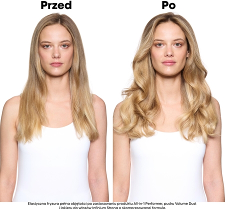 L’Oréal Professionnel Tecni.Art All-in-1 Performer pielęgnacja bez spłukiwania w sprayu