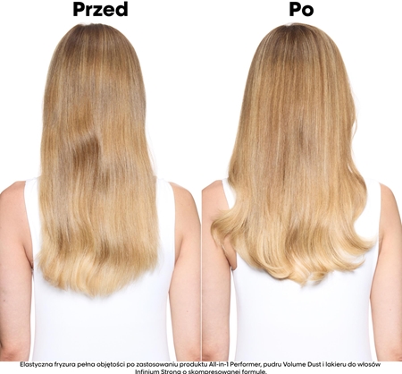L’Oréal Professionnel Tecni.Art All-in-1 Performer pielęgnacja bez spłukiwania w sprayu