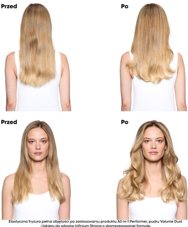 L’Oréal Professionnel Tecni.Art All-in-1 Performer pielęgnacja bez spłukiwania w sprayu