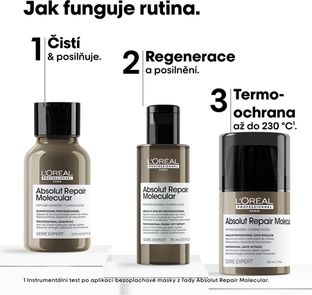 L’Oréal Professionnel Serie Expert Absolut Repair Molecular dárková sada pro poškozené vlasy