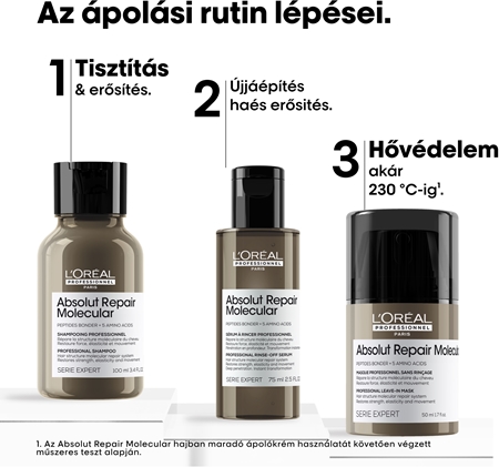 L’Oréal Professionnel Serie Expert Absolut Repair Molecular ajándékszett a károsult hajra