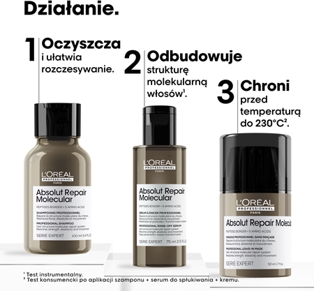 L’Oréal Professionnel Serie Expert Absolut Repair Molecular zestaw upominkowy do włosów zniszczonych