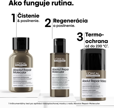 L’Oréal Professionnel Serie Expert Absolut Repair Molecular darčeková sada pre poškodené vlasy