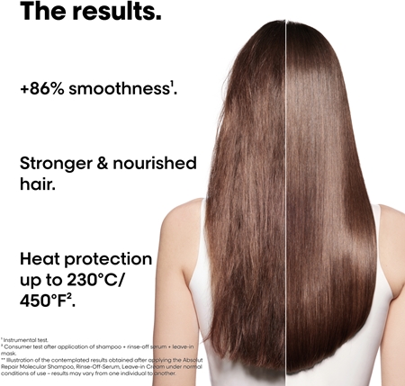 L’Oréal Professionnel Serie Expert Absolut Repair Molecular Presentförpackning För skadat hår