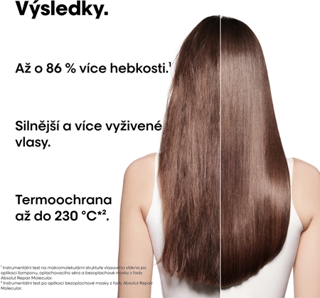 L’Oréal Professionnel Serie Expert Absolut Repair Molecular dárková sada pro poškozené vlasy